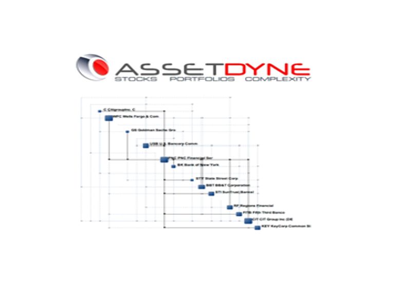 AssetDyne — Gestion d'actifs